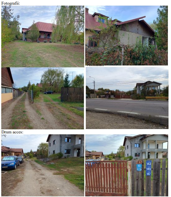 poza Casa 189mp + Teren-1050 mp - Sipotu